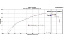 Laden Sie das Bild in den Galerie-Viewer, Burger Motorsport Ansaugung offene Luftfilter BMW 3er e9X 92 335i 35i N54 Performance Intake DCI mit TÜV Teilegutachten