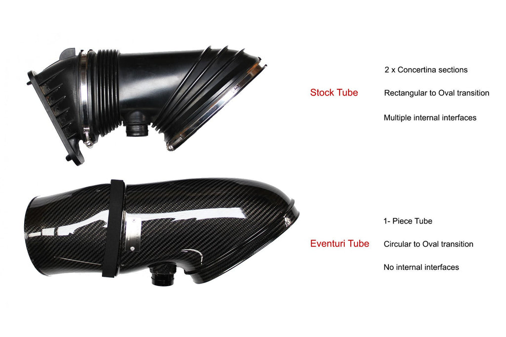 Eventuri BMW E90 E92 E93 M3 Ansaugsystem - Carbon