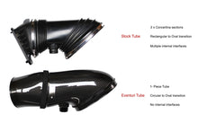 Laden Sie das Bild in den Galerie-Viewer, Eventuri BMW E90 E92 E93 M3 Ansaugsystem - Carbon
