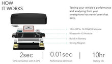 Laden Sie das Bild in den Galerie-Viewer, Dragy DRG70 25Hz 2.0 DRG 70 2. Generation - Zeitenmessgerät GPS Mess Box Performance