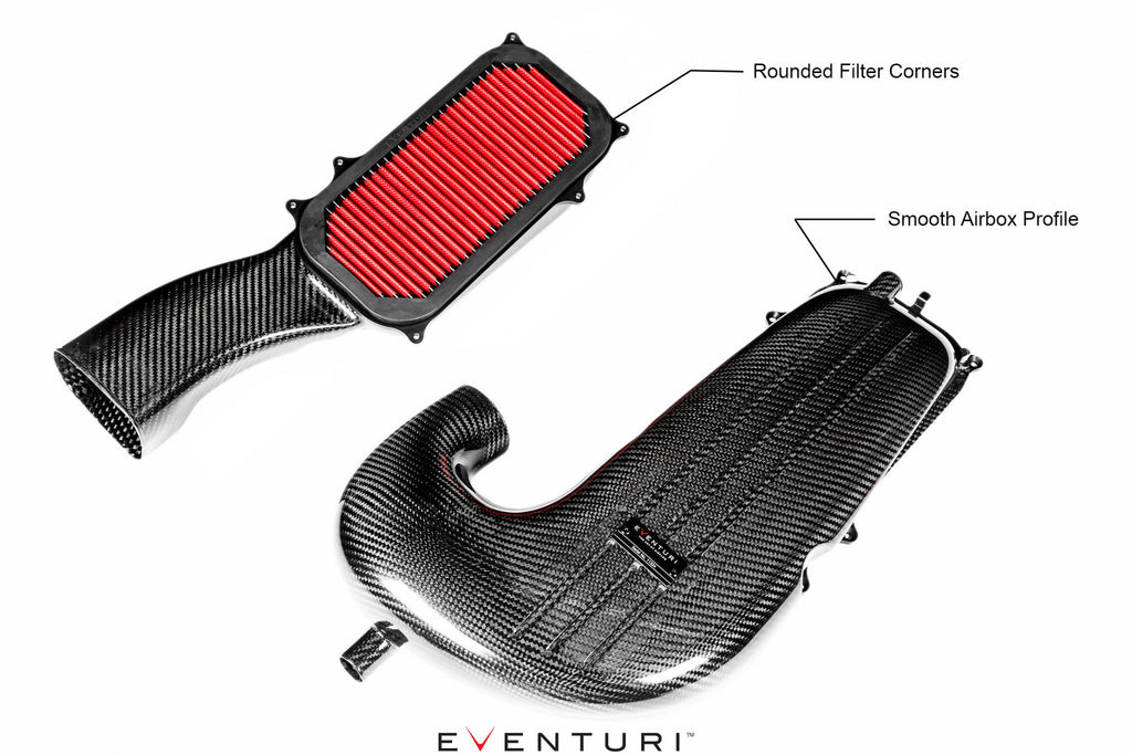 Eventuri Carbon Ansaugsystem für Mercedes W205 C63(S) AMG - Original Turbos