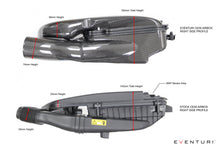 Laden Sie das Bild in den Galerie-Viewer, Eventuri Carbon Ansaugsystem für Mercedes W205 C63(S) AMG - Original Turbos