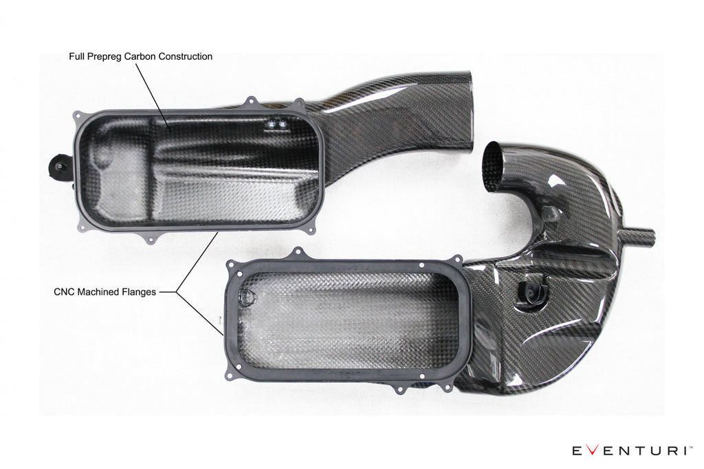 Eventuri Carbon Ansaugsystem für Mercedes W205 C63(S) AMG - Original Turbos